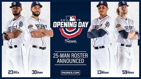 Padres announce Opening Day roster